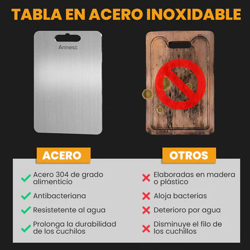 𝗧𝗔𝗕𝗟𝗔 𝗣𝗔𝗥𝗔 𝗣𝗜𝗖𝗔𝗥 𝗣𝗥𝗘𝗠𝗜𝗨𝗠 ⭐⭐⭐⭐⭐ Incluye tabla pequeña GRATIS 🎁